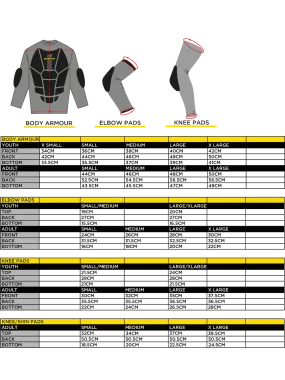 Stay Strong Combat Body Armour